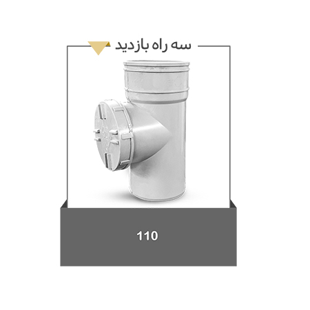 سه راه بازدید