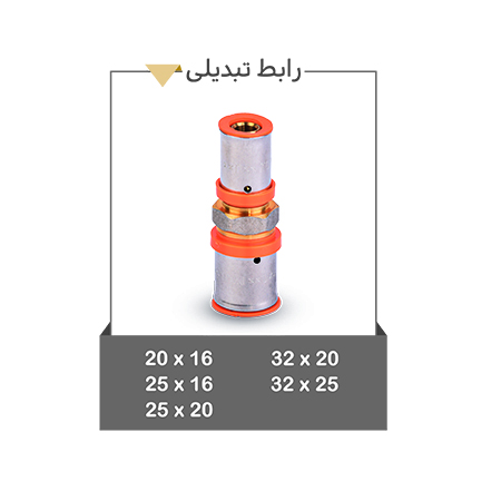 رابط تبدیلی