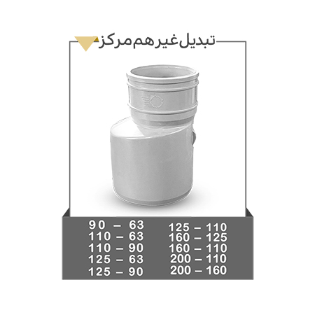 تبدیل غیر هم مرکز
