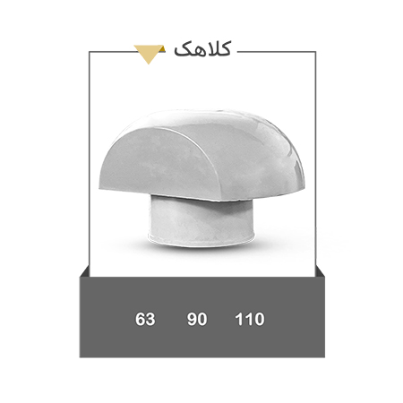 کلاهک